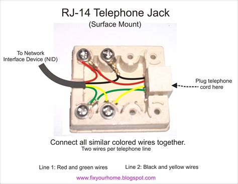 telephone socket wiring diagram